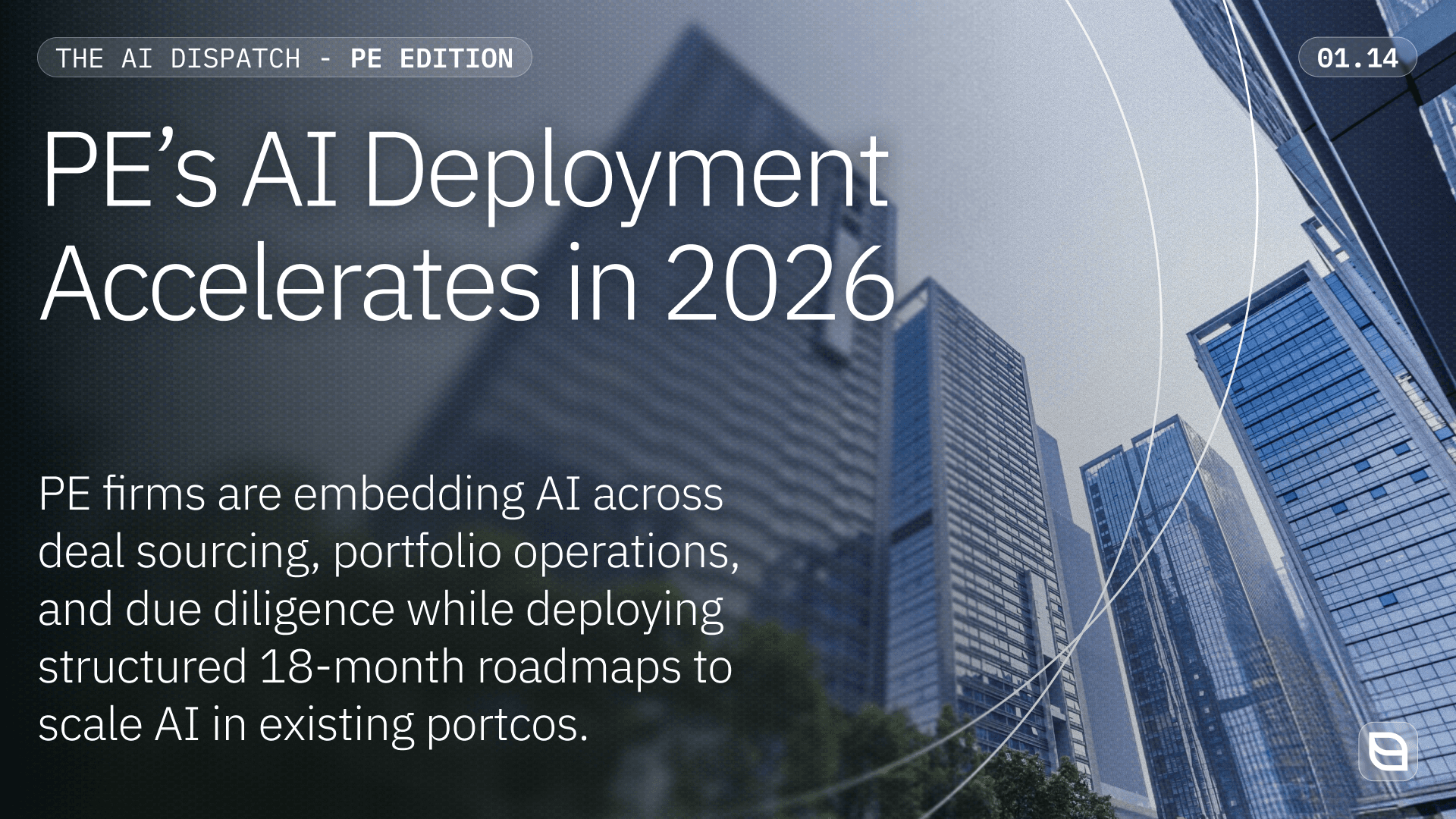 PE Portcos’ Digital-to-AI Journey