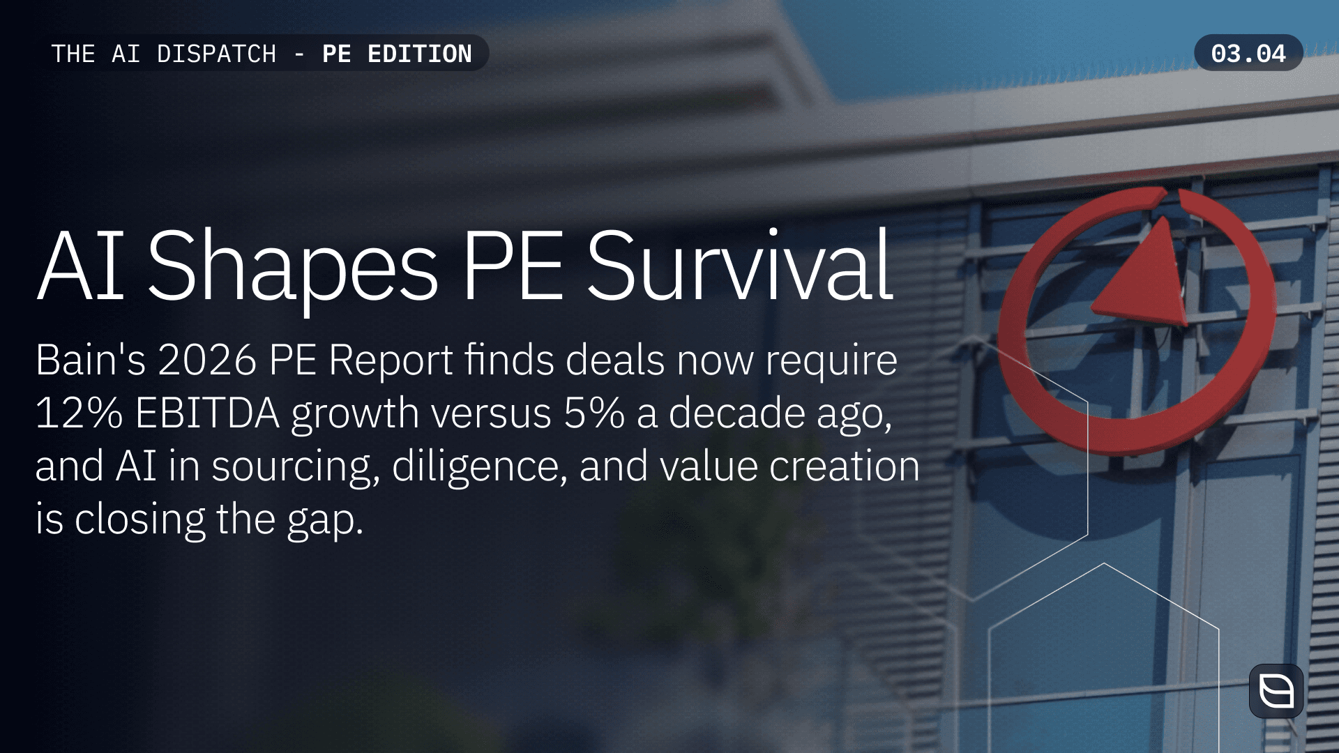 AI Is Repricing Everything in PE